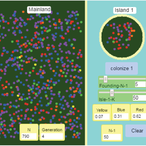 Screenshot of Random Genetic Effects Model - Virtual Biology Lab